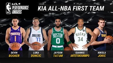 all nba first team 2021